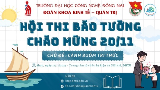 HỘI THI BÁO TƯỜNG CHÀO MỪNG 20/11 “CÁNH BUỒM TRI THỨC” NĂM 2025 