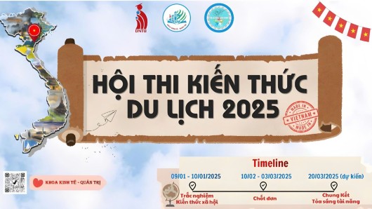 PHÁT ĐỘNG HỘI THI KIẾN THỨC DU LỊCH 2025 DNTU