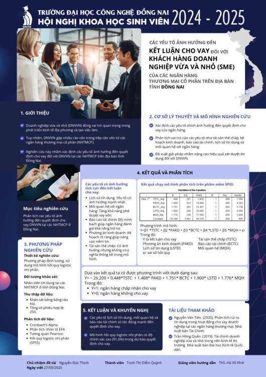 SẢN PHẨM DỰ THI HỘI NGHỊ KHOA HỌC SINH VIÊN TRƯỜNG ĐẠI HỌC CÔNG NGHỆ ĐỒNG NAI MỞ RỘNG NĂM HỌC 2024-2025 CỦA KHOA KẾ TOÁN - TÀI CHÍNH