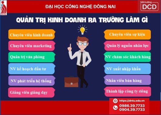 TẠI SAO CHỌN NGÀNH QUẢN TRỊ KINH DOANH ?
