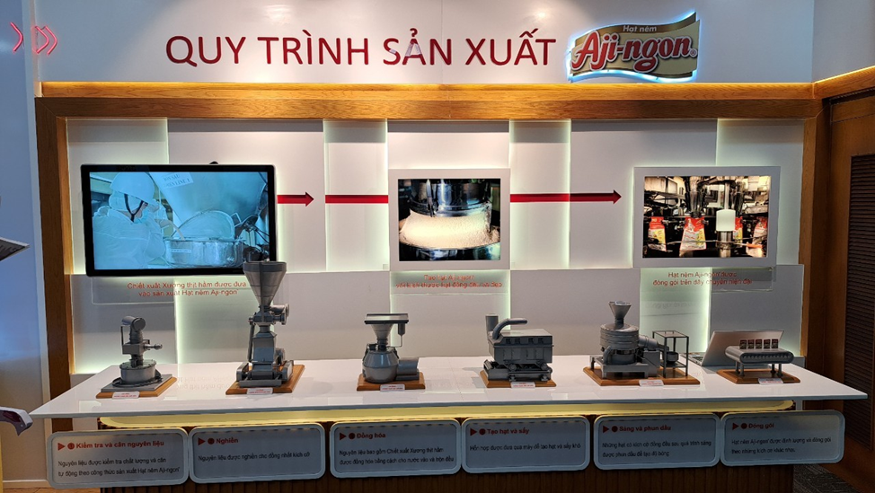 Kiến tập Ngành Quản trị kinh doanh DNTU Khoá 19